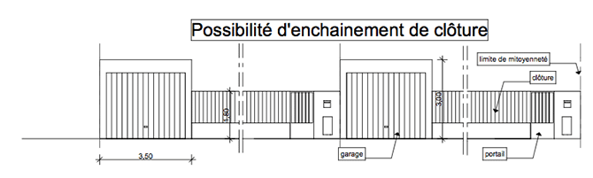 Schéma de proposition de clôture pour lotissement